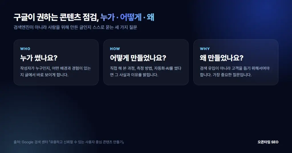 구글이 권하는 콘텐츠 점검 세 가지 질문: 누가 썼나요, 어떻게 만들었나요, 왜 만들었나요