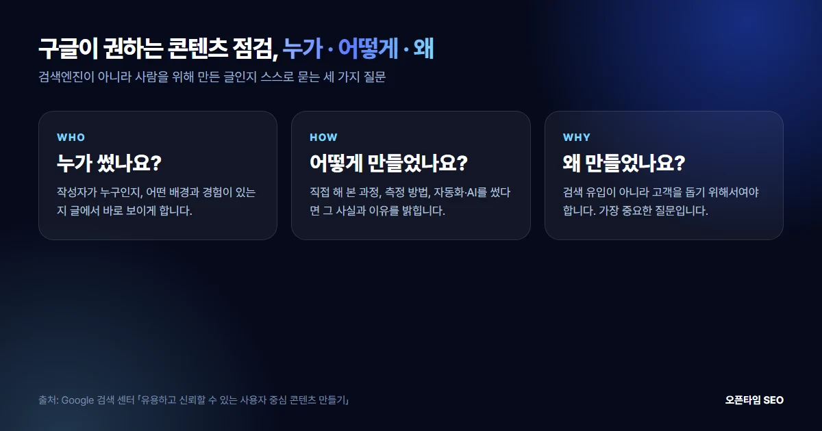 구글이 권하는 콘텐츠 점검 세 가지 질문: 누가 썼나요, 어떻게 만들었나요, 왜 만들었나요